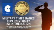 Military Times "Best of" 2018 Ranks ECPI University #2 in the Nation
